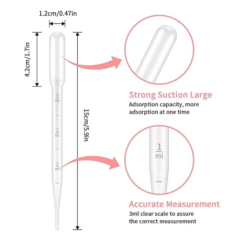 100 Stück/Lot Laborpipetten 1m – Reusable Straw Bewertung und Preis